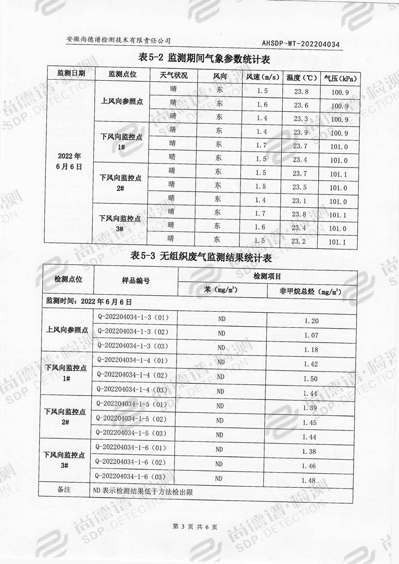 202204034安徽绿巨人视频在线观看播放免费漆业-4.jpg